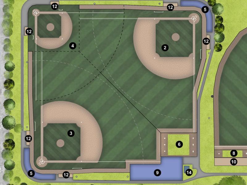 Masterplan for a sporting facility